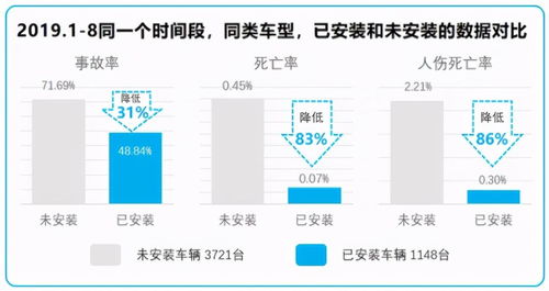 深信服與銳明技術 以全場景一體化解決方案，筑牢智能交通運營安全基石